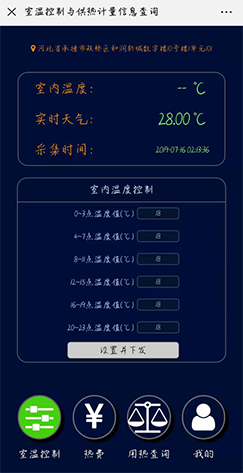 计量管控