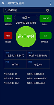 实时数据